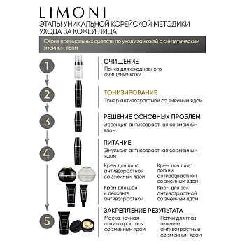 LIMONI Тонер антивозрастной со змеиным ядом для лица / Premium Syn-Ake Anti-Wrinkle Toner 120 мл, фото 6