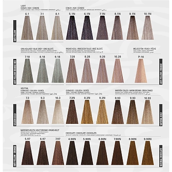 ABRIL ET NATURE 5.7 крем-краска для волос, насыщенный каштановый / Nature Color Plex 120 мл, фото 3