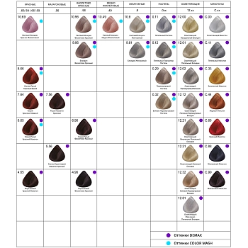 V-COLOR PROFESSIONAL 10.49 крем-краска стойкая без аммиака, светлый блондин  медно-фиолетовый (персиково-розовый) / Color Mash 60 мл, фото 5