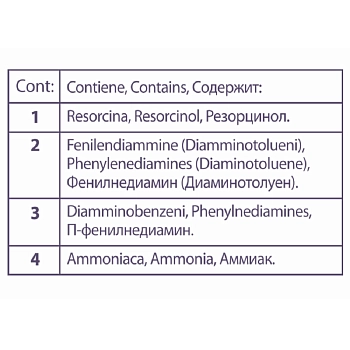 KAARAL Корректор фуксия / AAA MAGENTA 100 мл, фото 4