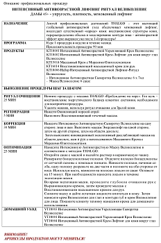 THALGO Набор интенсивный антивозрастной Великолепие, 6 процедур, фото 2