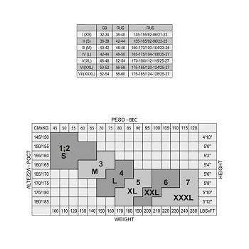 MINIMI Колготки Bianco 3, утяжка по ноге / Mini IDEALE 40, фото 8