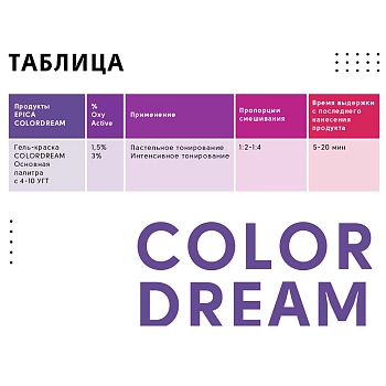 EPICA PROFESSIONAL 6.11 гель-краска для волос, темно-русый пепельный интенсивный / Colordream 100 мл, фото 7