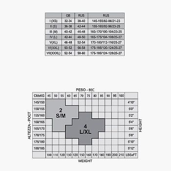 MINIMI Чулки Caramello 4 (M/L) / Mini CAPRICCIO 20, фото 5