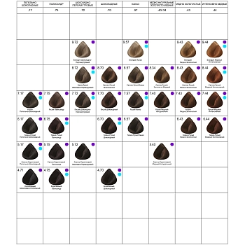 V-COLOR PROFESSIONAL 8.44 крем-краска перманентная, светло-русый медный интенсивный / DEMAX 60 мл, фото 4