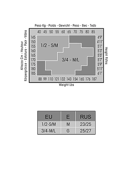 PHILIPPE MATIGNON Гольфы Playa nature 3/4 / Premiere 20 mi-bas, фото 3