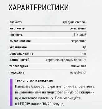 IQ BEAUTY База универсальная / Medium Base IQ Beauty 30 мл, фото 3