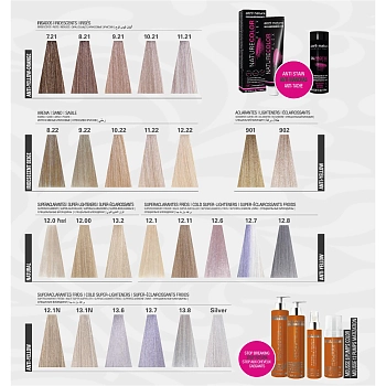 ABRIL ET NATURE 4.90 крем-краска для волос, каштановый шоколадно-бежевый / Nature Color Plex 120 мл, фото 4