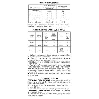 OLLIN PROFESSIONAL 4/0 краска для волос, шатен / OLLIN COLOR 60 мл, фото 6