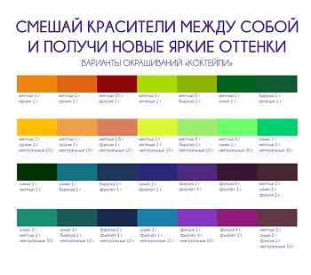 OLLIN PROFESSIONAL Гель-краска для волос прямого действия, желтый / Crush Color 100 мл, фото 3