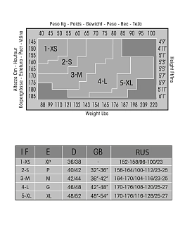 PHILIPPE MATIGNON Колготки Antracite 3 / Oro 20, фото 4