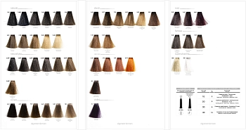 SELECTIVE PROFESSIONAL 901 краска олигоминеральная для волос / OLIGO MINERAL CREAM 100 мл, фото 3