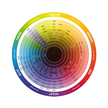 EPICA PROFESSIONAL 10.81 гель-краска для волос, светлый блондин жемчужно-пепельный / Colordream 100 мл, фото 6