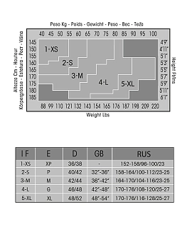 PHILIPPE MATIGNON Колготки Cognac 5 / Oro 20, фото 4