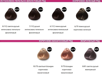 OLLIN PROFESSIONAL 7/12 крем-краска перманентная для волос / OLLIN COLOR Platinum Collection 100 мл, фото 5