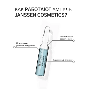 JANSSEN COSMETICS Сыворотка ультраувлажняющая с гиалуроновой кислотой / Hyaluron Fluid AMPOULES 1*2 мл, фото 3