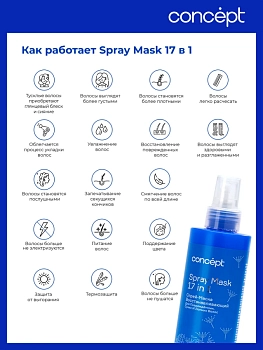 CONCEPT Спрей-маска 17 в 1 восстанавливающий для повреждённых, сухих и ломких волос / Salon Total 240 мл, фото 3