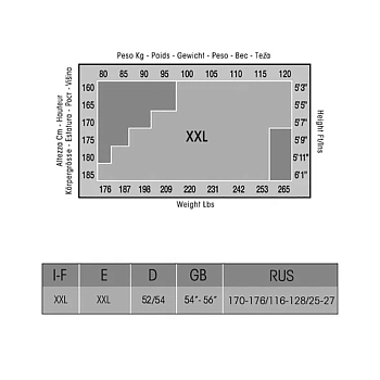 OMSA Колготки Lola 6 (XXL) / Attiva 40 XXL, фото 4