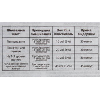 KAARAL 10.10 краска для волос, очень-очень светлый пепельный блондин / Baco COLOR 100 мл, фото 4