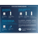 BOUTICLE Смывка кондиционирующая щелочная деликатная для волос с системой / Plex+ 30 гр, фото 2