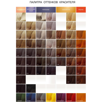 BOUTICLE 7/0 краска для волос, русый / Expert Color 100 мл, фото 5