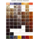 BOUTICLE 7/0 краска для волос, русый / Expert Color 100 мл, фото 5