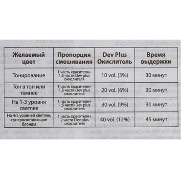 KAARAL 9.16 краска для волос, очень светлый блондин пепельно-розовый / Baco COLOR 100 мл, фото 4