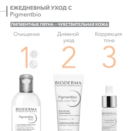 BIODERMA Сыворотка осветляющая для лица / PIGMENTBIO С-Concentrate 15 мл - 8