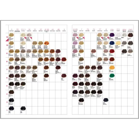 CONCEPT 7.77 крем-краска стойкая для волос, интенсивный светло-коричневый / Profy Touch Intensive Brown Blond 100 мл - 5