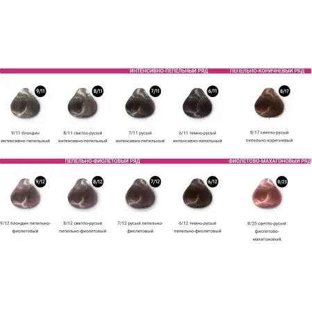 OLLIN PROFESSIONAL 6/112 крем-краска перманентная для волос / OLLIN COLOR Platinum Collection 100 мл - 4