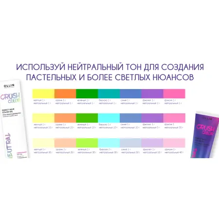 OLLIN PROFESSIONAL Гель-краска для волос прямого действия, бирюза / Crush Color 100 мл - 4