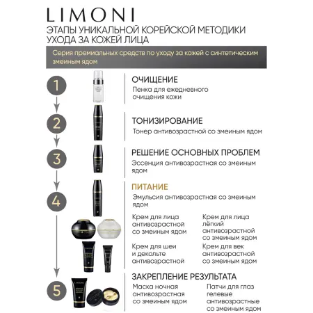 LIMONI Крем антивозрастной со змеиным ядом для век, туба / Premium Syn-Ake Anti-Wrinkle Eye Cream 25 мл - 4