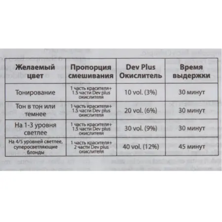 KAARAL 6.18 краска для волос, темный блондин пепельно-коричневый / Baco COLOR 100 мл - 4