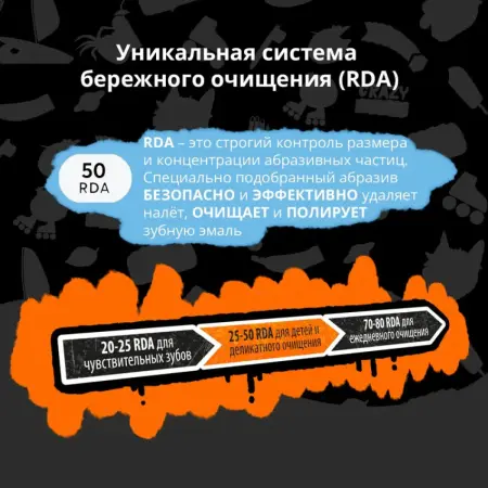 PRESIDENT Паста зубная детская 12+ Fresh tropic (50 RDA) / President 70 г - 10