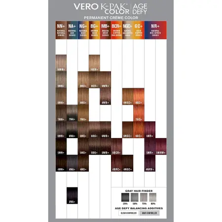 JOICO 8NG+ крем-краска стойкая для волос / Vero K-Pak Color Age Defy Medium Natural Blonde 74 мл - 5