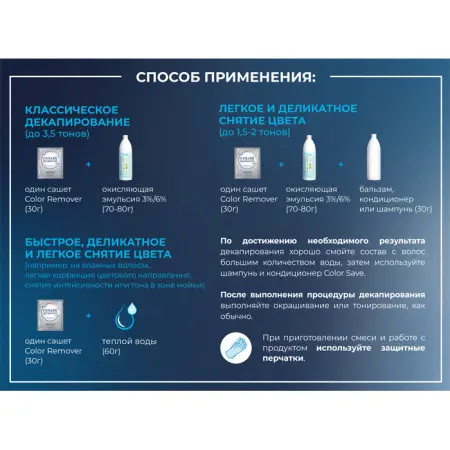 BOUTICLE Смывка кондиционирующая щелочная деликатная для волос с системой / Plex+ 12*30 гр - 4