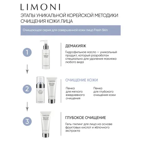 LIMONI Пенка для ежедневного очищения кожи / Daily Foaming Cleanser 100 мл - 5