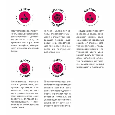 ARAVIA Professional Маска мультиактивная с малиновым уксусом и кератином / Hair System Raspberry Vinegar Multi-mask 200 мл - 5
