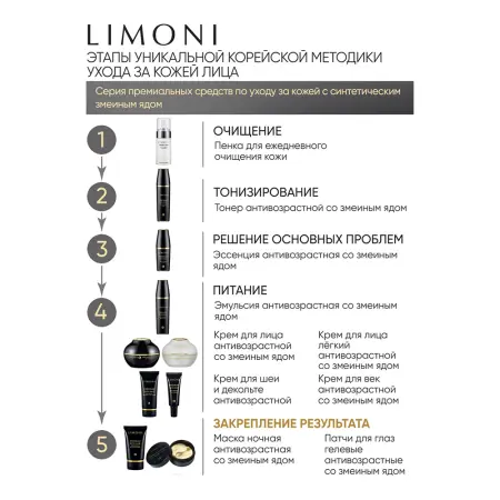 LIMONI Маска антивозрастная ночная со змеиным ядом для лица / Premium Syn-Ake Anti-Wrinkle Sleeping Mask 50 мл - 4