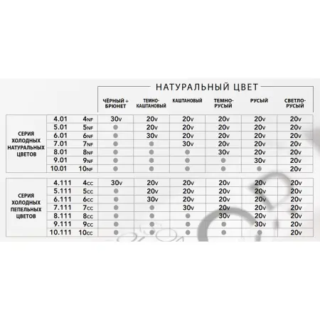 DIKSON Оксикрем универсальный 12% / Dikson Color 250 мл - 2
