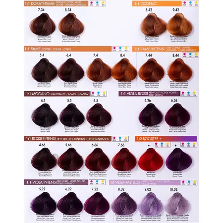 DIKSON 7 R/INT краска для волос темно-красный Тициановский 6/346 / Dikson Color 120 мл - 4