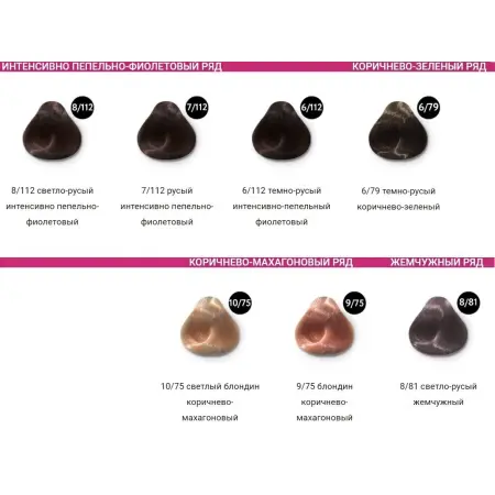 OLLIN PROFESSIONAL 8/12 крем-краска перманентная для волос / OLLIN COLOR Platinum Collection 100 мл - 5