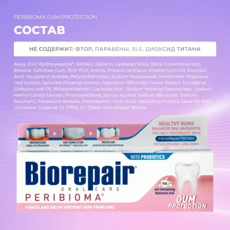BIOREPAIR Паста зубная для здоровья и защиты десен / Peribioma Gum Protection 75 мл - 7