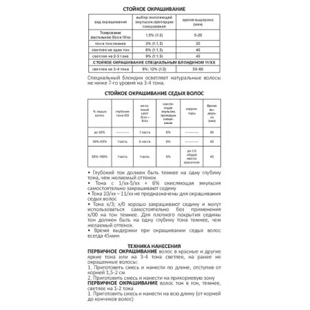 OLLIN PROFESSIONAL 8/4 краска для волос, светло-русый медный / OLLIN COLOR 60 мл - 6