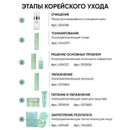 LIMONI Эмульсия ультраувлажняющая с гиалуроновой кислотой для лица / Hyaluronic Ultra Moisture Emul 50 мл - 3