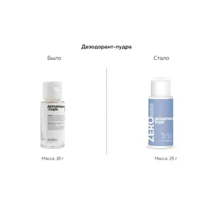 MI&KO Дезодорант-пудра / Zero Waste 30 мл - 2