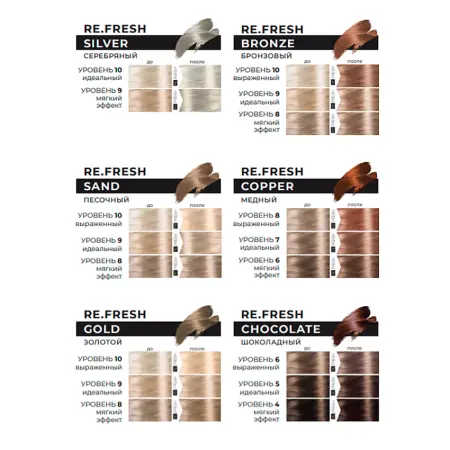 LISAP MILANO Маска оттеночная для волос, розовый / Re.fresh Color Mask 250 мл - 4