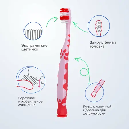 BETADENT Щетка зубная детская 5-11 / BETADENT KIDS-JUNIOR TOOTHBRUSH - 2
