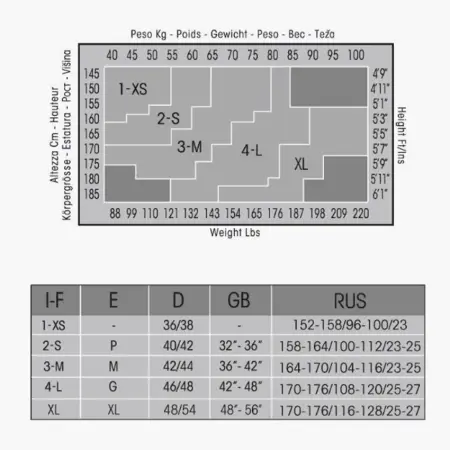 OMSA Колготки Caramello 4 / Oms Matte 20 - 4