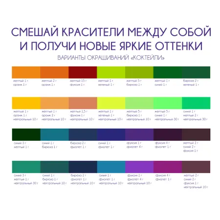 OLLIN PROFESSIONAL Гель-краска для волос прямого действия, желтый / Crush Color 100 мл - 3